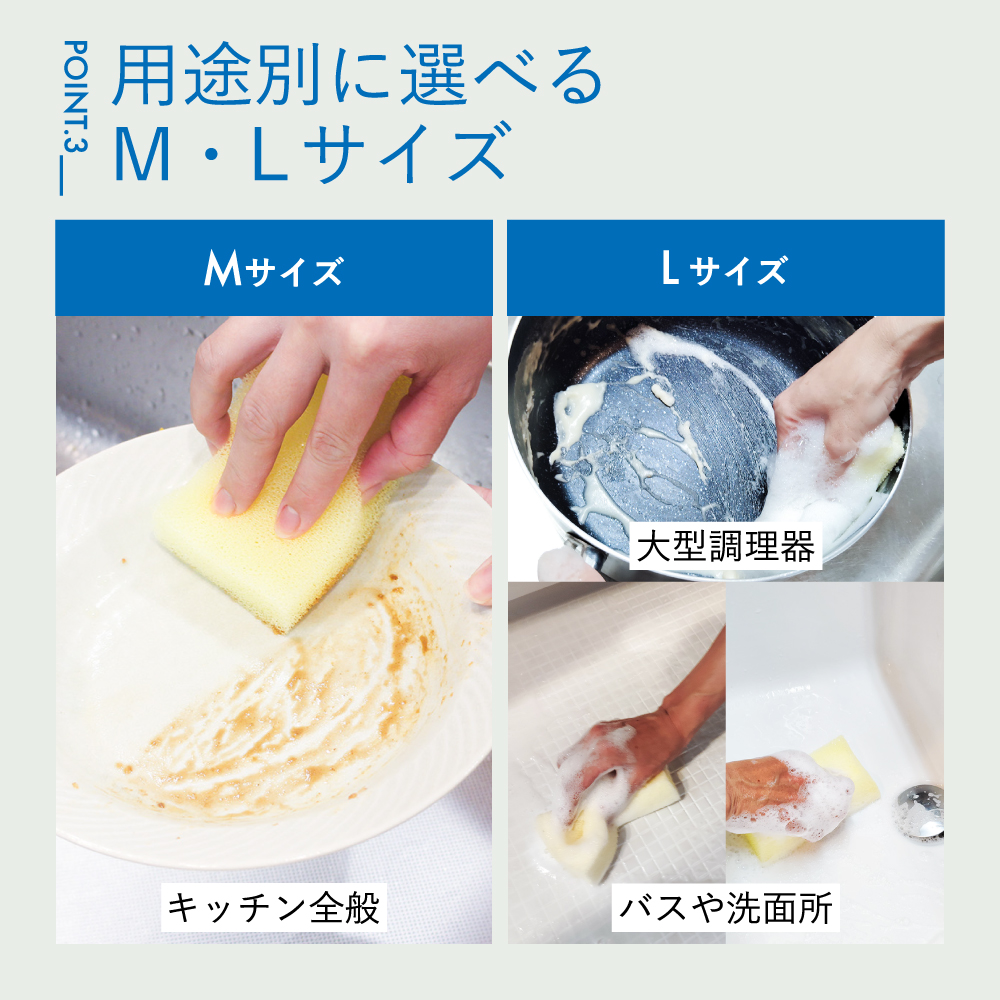 Mサイズはキッチン用、Lサイズは鍋やフライパンなどの大型調理器具やバス用として使用できるアクアプレンスポンジの用途説明。