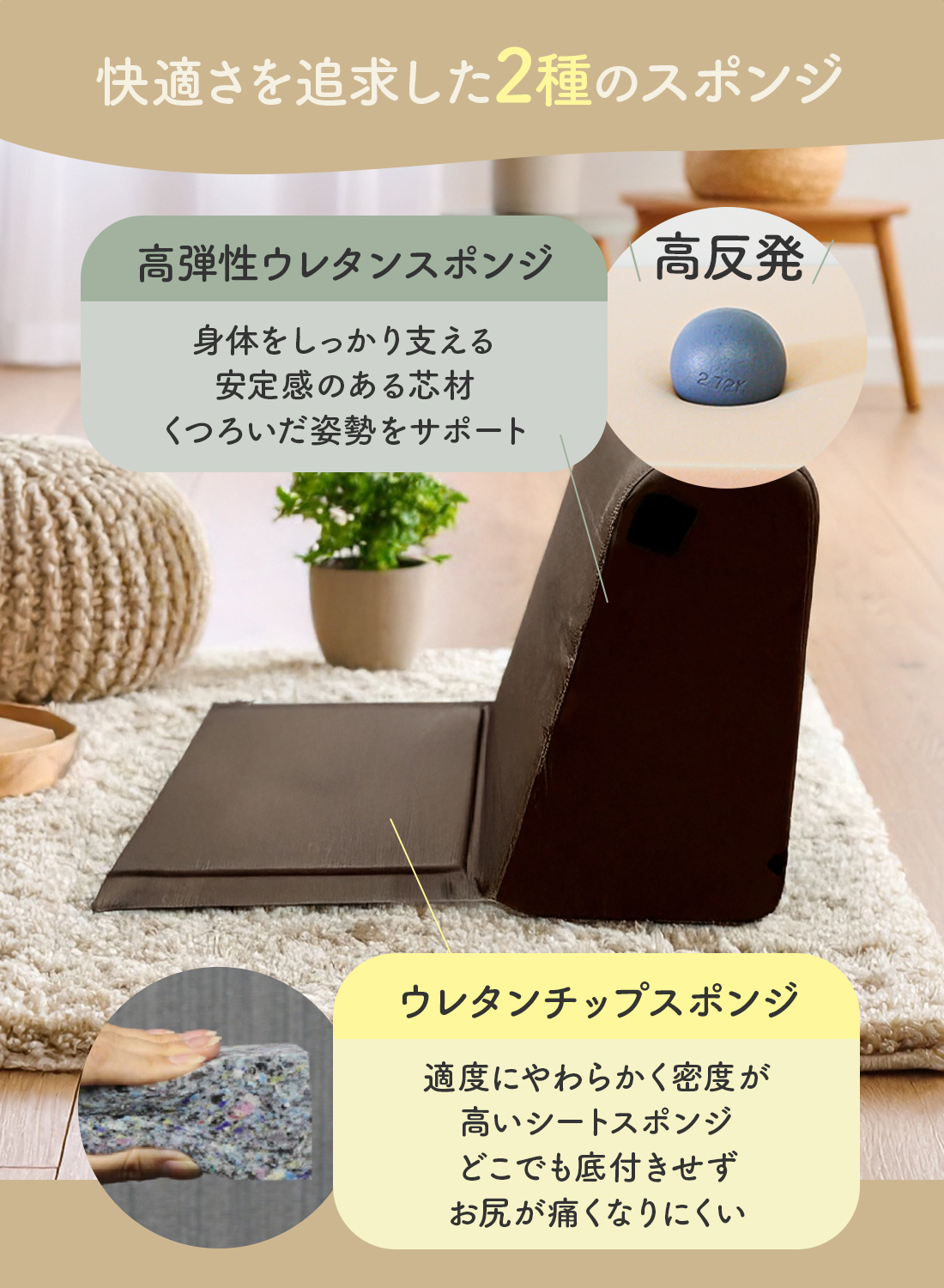 自立する背もたれクッション｜スポンジ専門店ソフトプレン(送料無料)