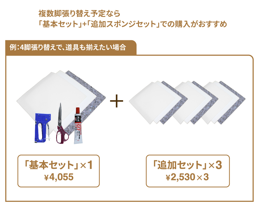 複数脚張り替え予定なら基本セットと追加スポンジセットを組み合わせて購入するのがおすすめ