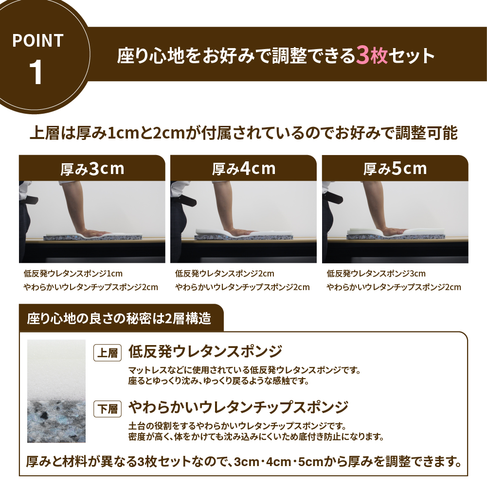 厚みが異なる3種類のスポンジで座り心地を調整できるセット