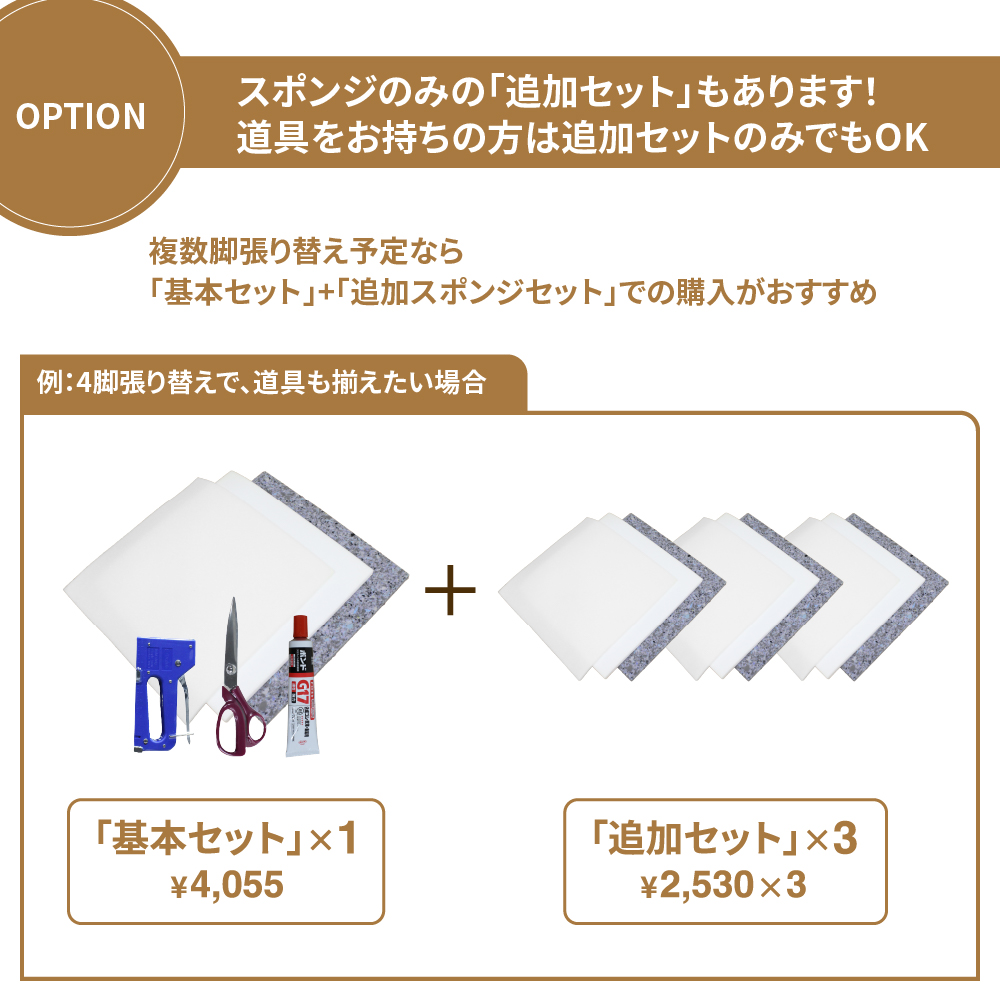 スポンジだけを追加購入できるオプションセット(低反発やわらかめ)の説明画像