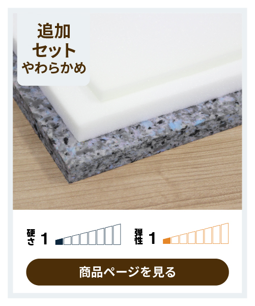 やわらかめに仕上がる椅子張り替え用ウレタンスポンジセットの内容画像