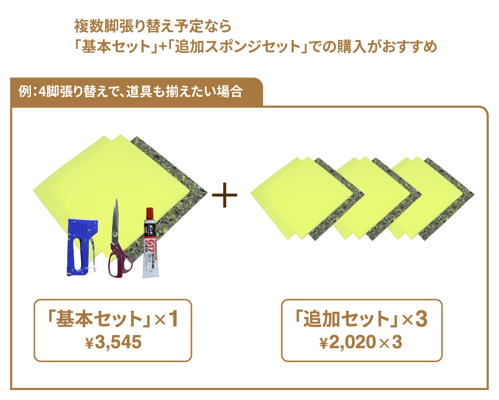 複数脚張り替え予定なら基本セットと追加スポンジセットを組み合わせて購入するのがおすすめ