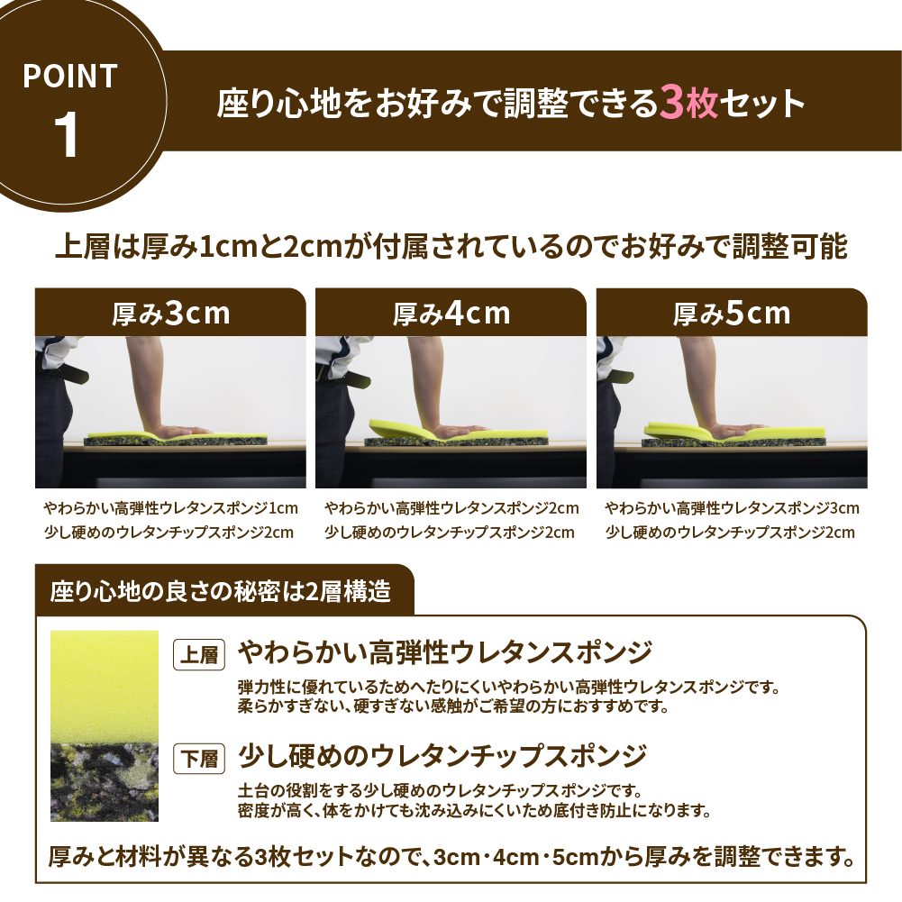 厚みが異なる3種類のスポンジで座り心地を調整できるセット