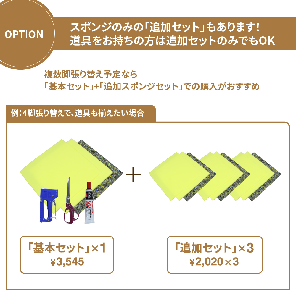 スポンジだけを追加購入できるオプションセット(高弾性で中間の硬さ)の説明画像