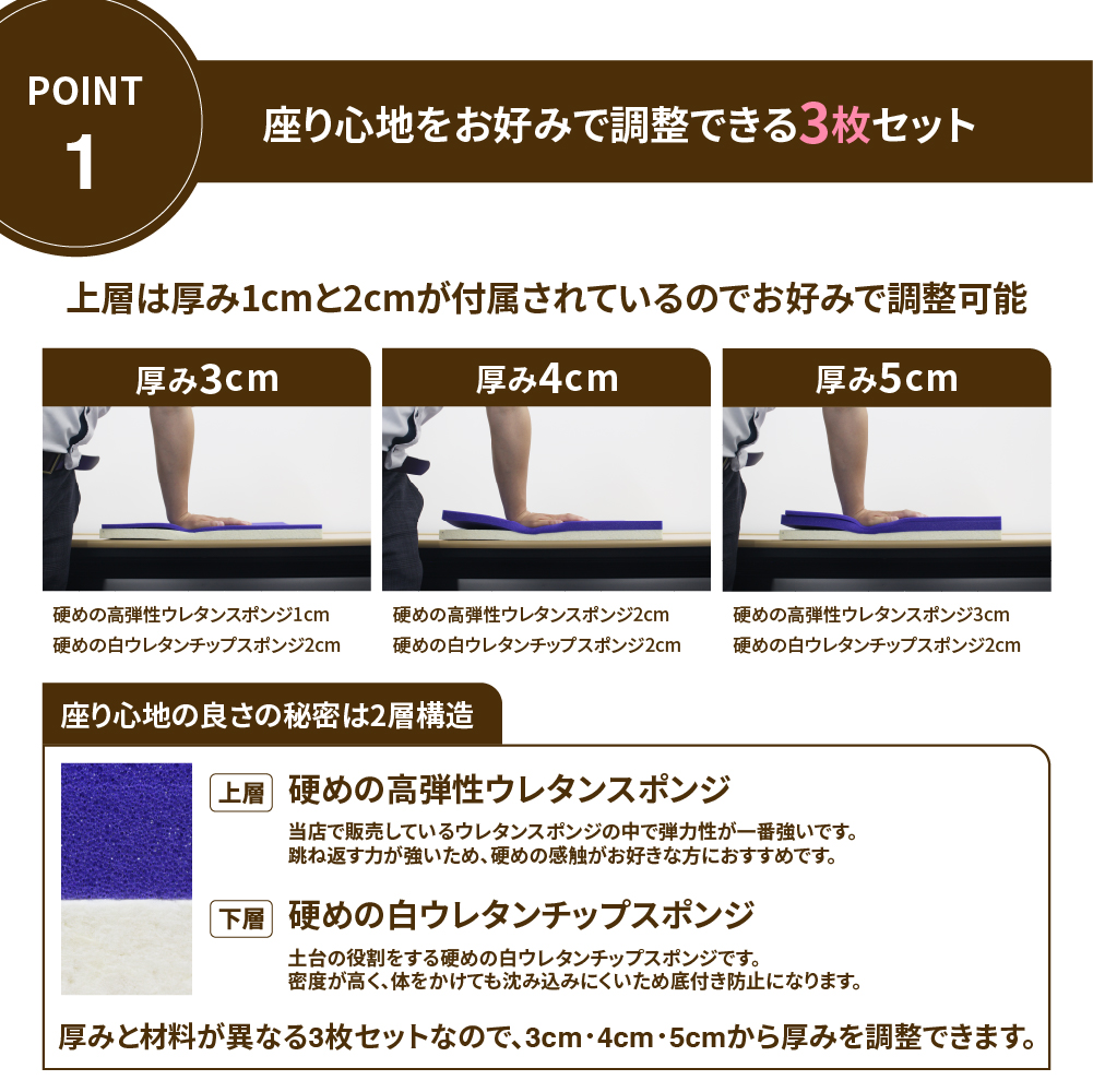 厚みが異なる3種類のスポンジで座り心地を調整できるセット
