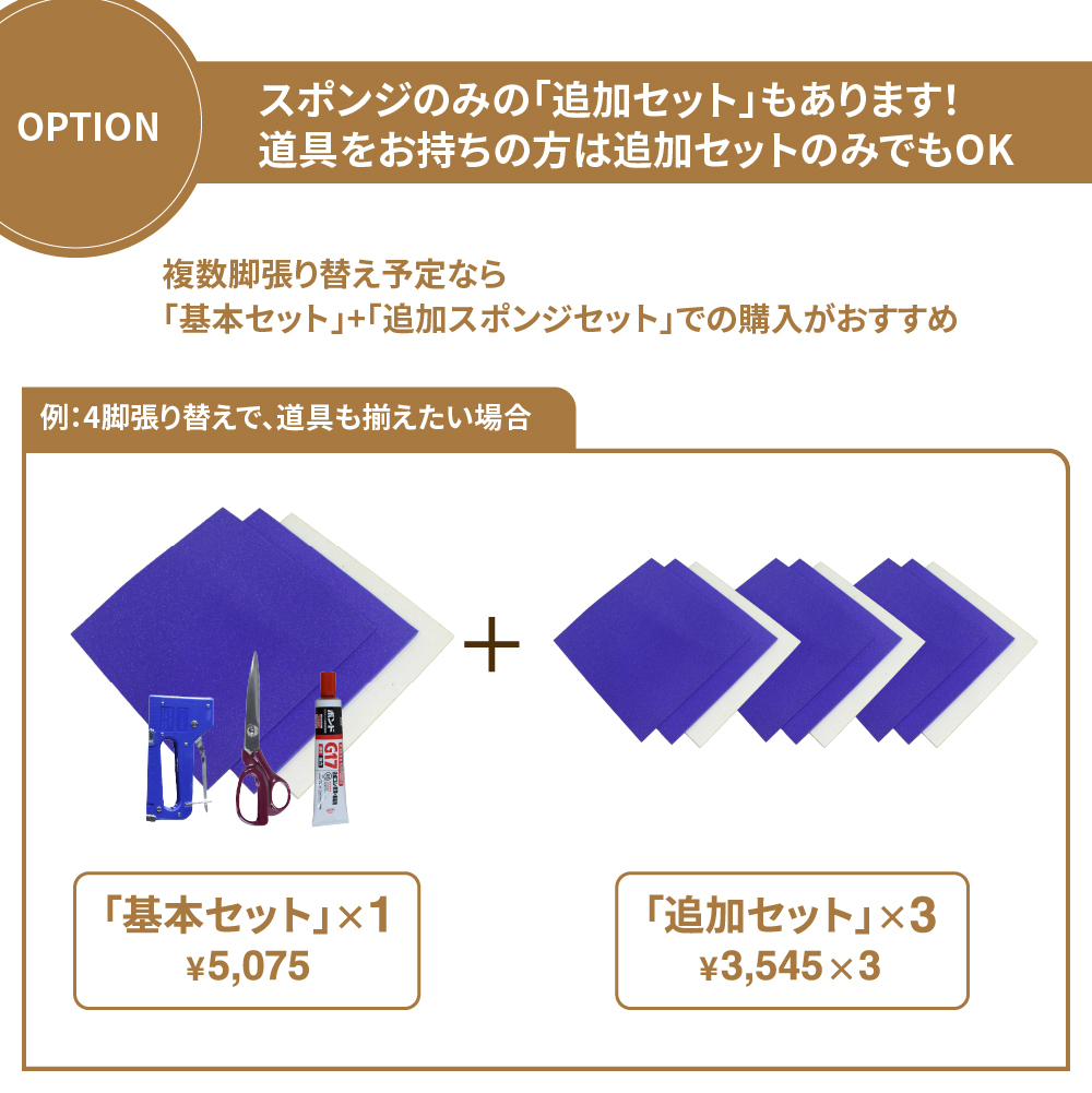 スポンジだけを追加購入できるオプションセット(硬めの高弾性)の説明画像
