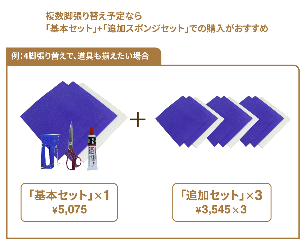 複数脚張り替え予定なら基本セットと追加スポンジセットを組み合わせて購入するのがおすすめ
