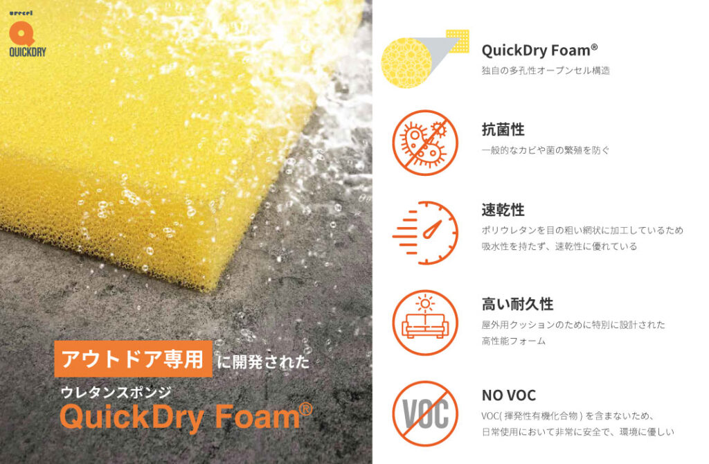 屋外用ウレタンスポンジ