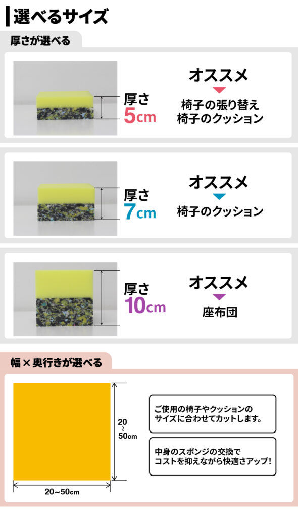 厚さは3種類、幅と長さは20~50cmの間でオーダーメイド可能です。