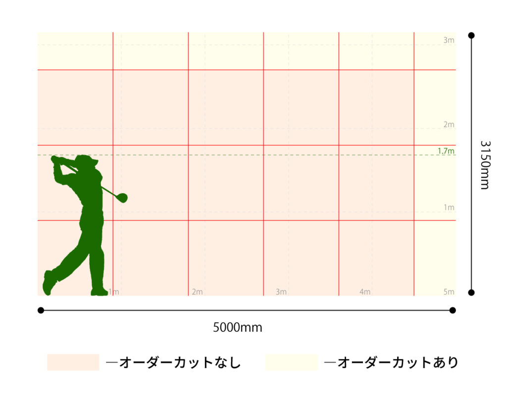 防球クッションの設置割り付け例